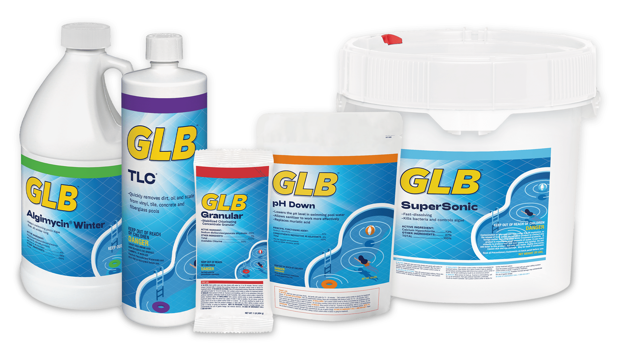GLB_ProdGrp